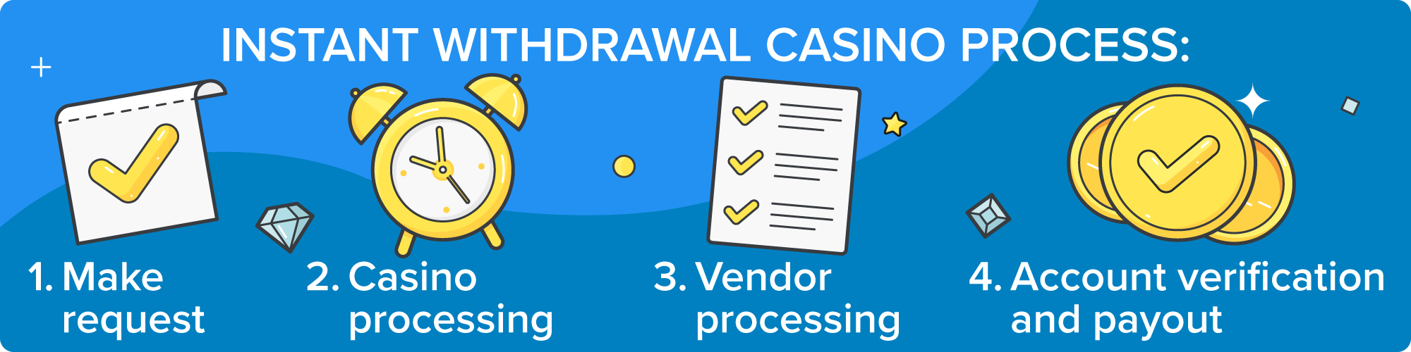 JL678 secure withdrawal process for online casino winnings